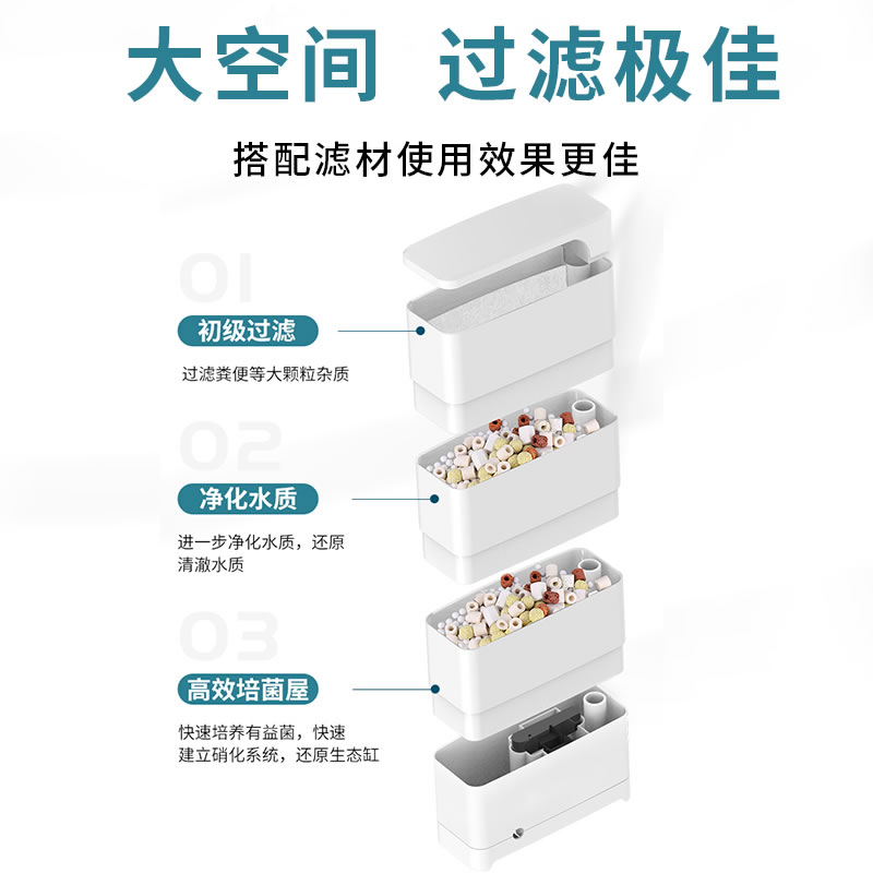 龟缸过滤器低水位乌龟过滤器鱼缸过滤器养乌龟专用过滤器吸粪高清大图
