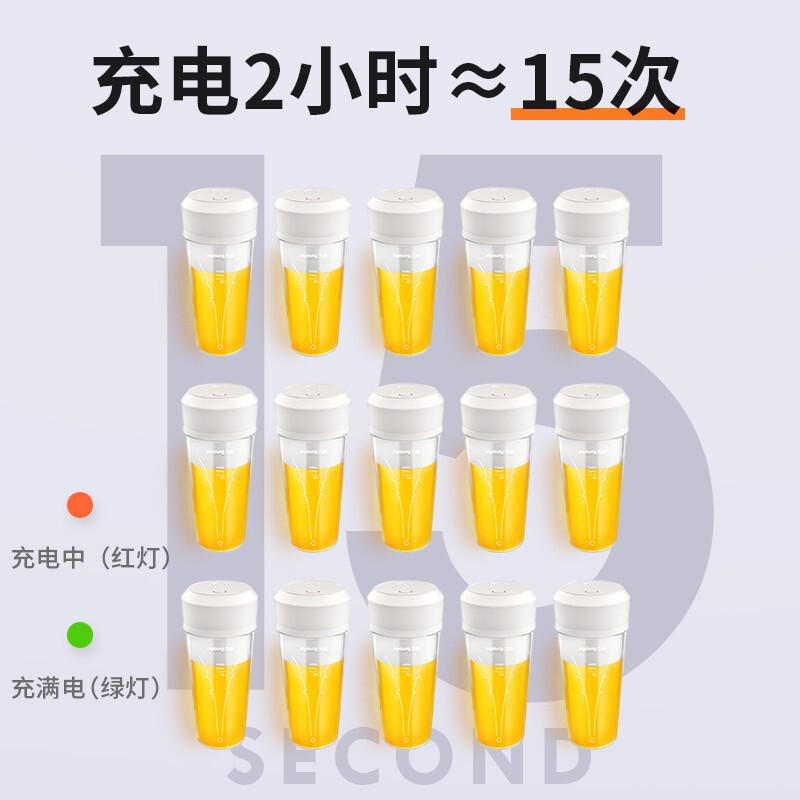 九阳(Joyoung)榨汁机家用水果小型便携式迷你电动多功能料理炸果汁机榨汁杯L3-C9 白色