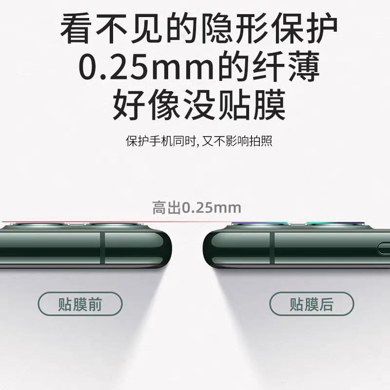 苹果11镜头膜iphone11pro摄像头|苹果11透明框膜全包一体镜头膜3片自带黑圈★拍照不泛白