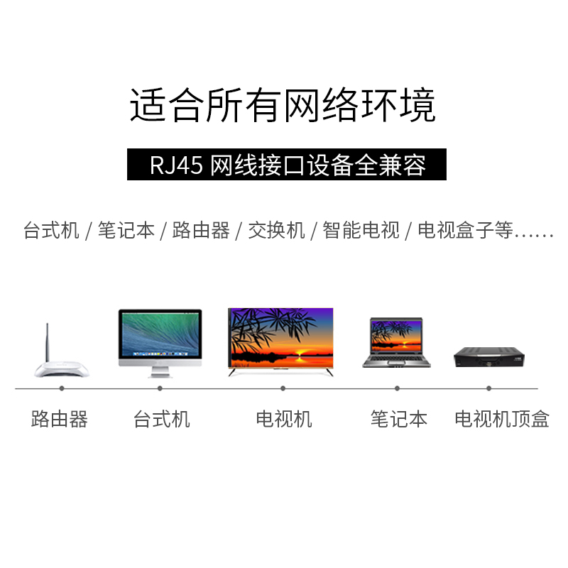 晶华 五类网线 高速百兆网络连接线 CAT5e5类家用工程宽带电脑路由器RJ45成品跳线八芯双绞线 黄色W182高清大图