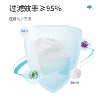 秝客(lefeke)口罩器械N95医用防护口罩50片/盒(独立包装)无菌3d立体独立包装一次性透气立体防护口罩男女通用