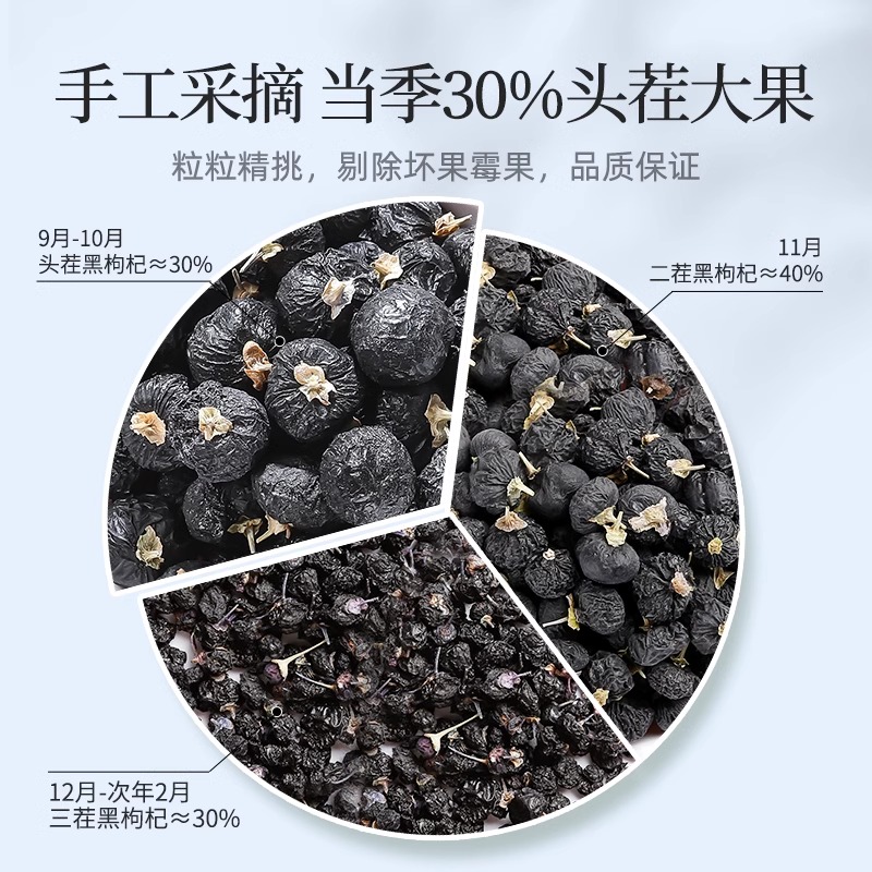 纯耕250g圆罐小果黑枸杞 熬粥泡茶枸杞子产地直发官方旗舰店高清大图