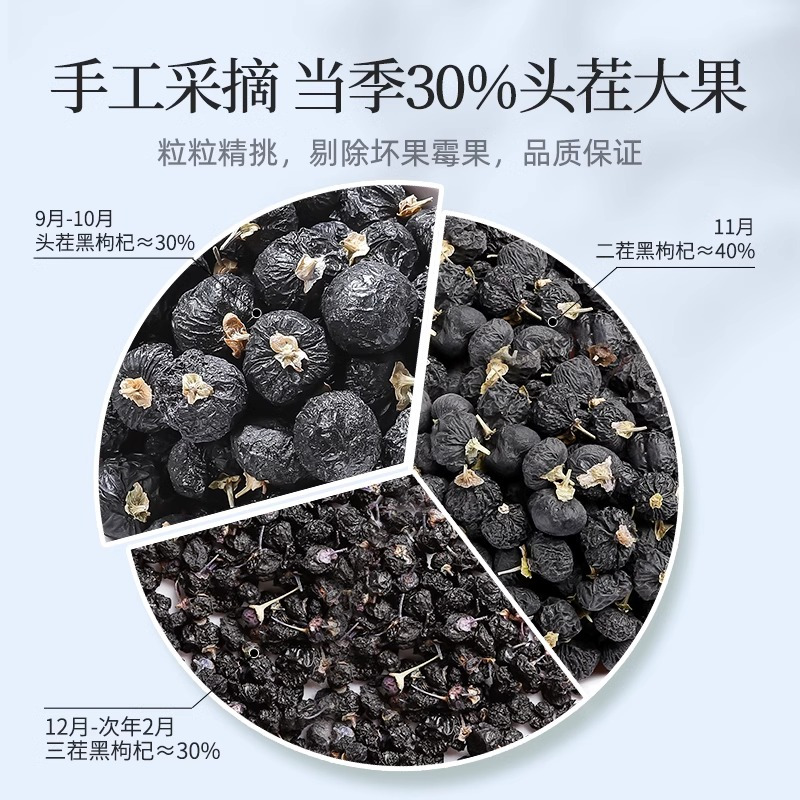 纯耕250g圆罐小果黑枸杞 熬粥泡茶枸杞子产地直发官方旗舰店