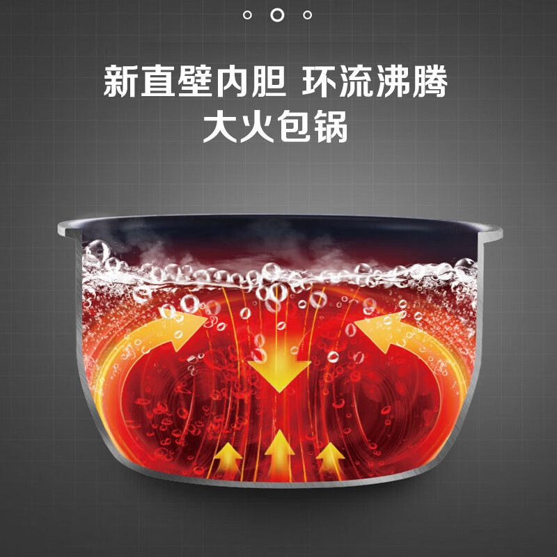 苏泊尔(SUPOR) ZMD安心系列 蓝钻不粘厚釜 顶置触控面板 内盖一键可拆卸 9大功能 4L电饭煲高清大图
