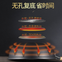爱仕达(ASD) 28CM煎锅 新不粘煎锅 JL28S5WG 油你控不粘煎锅 28CM麦饭石 无孔复低