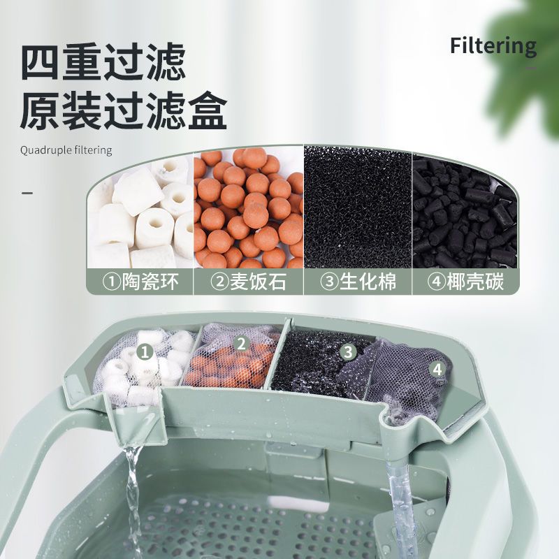 龟便分离[北欧绿 小号-单缸]+礼包 无乌龟 乌龟缸养龟缸塑料家用生态造景晒台爬坡别墅特大号免换水龟箱带盖