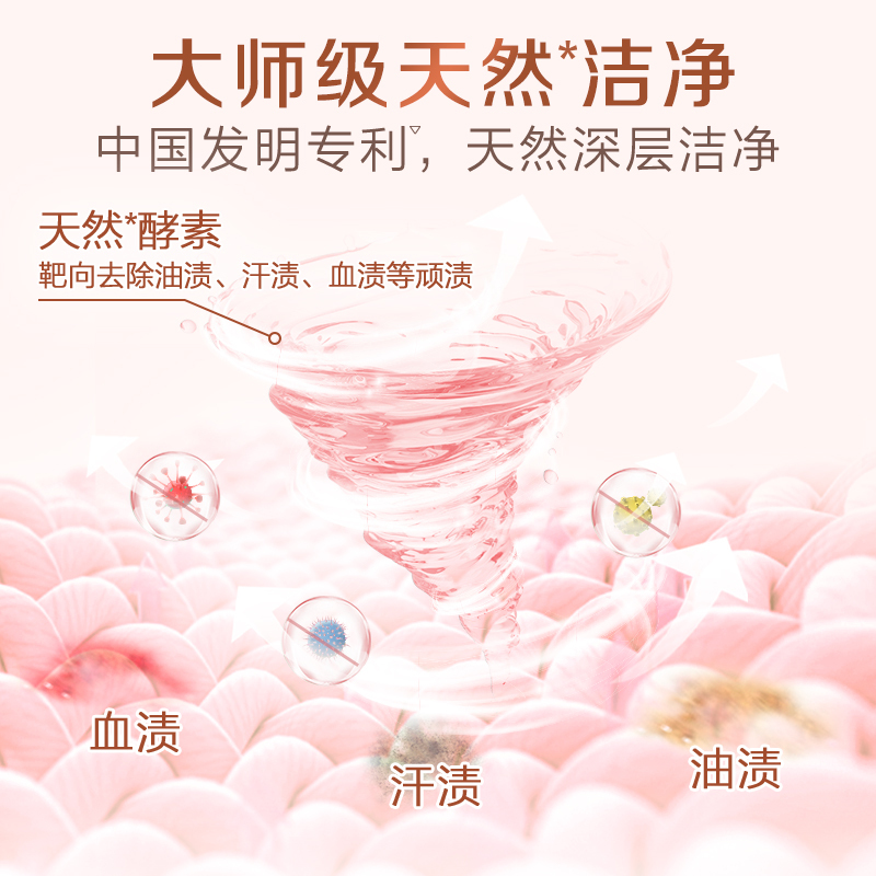 立白 大师香氛液/ 500g高清大图