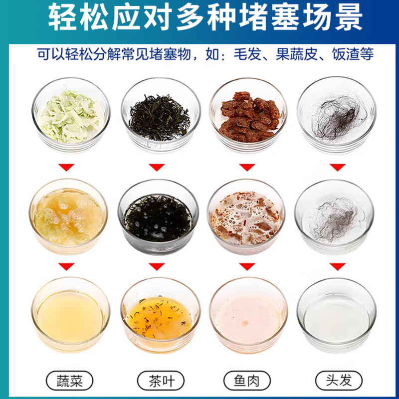 花王 500g管道疏通清洁剂高清大图