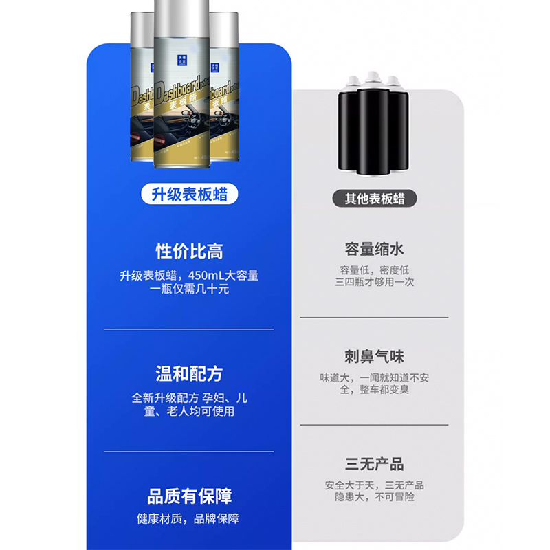 美穗吉家 表板蜡450ml 84274高清大图