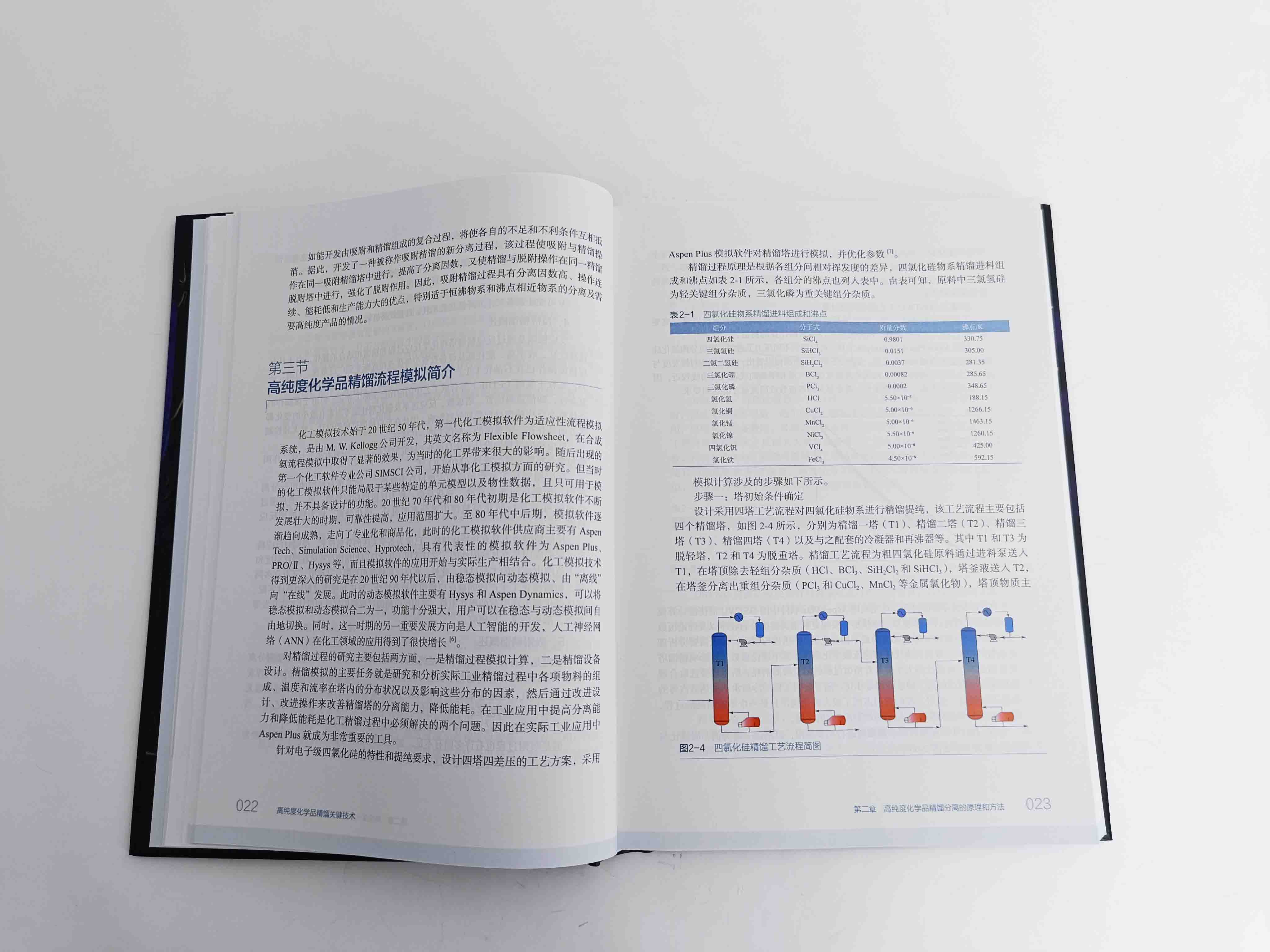 [正版]先进化工材料关键技术丛书 高纯度化学品精馏关键技术 高纯度化学品 特殊精馏技术 高等院校化工类材料类等相关专业高清大图