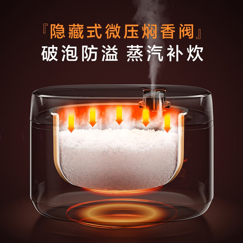 美的(Midea)电饭煲 家用电饭锅 智能预约多功能煲汤煮米饭杂粮粥4升/L2-6人大容量前置大面板电煮锅RE429高清大图
