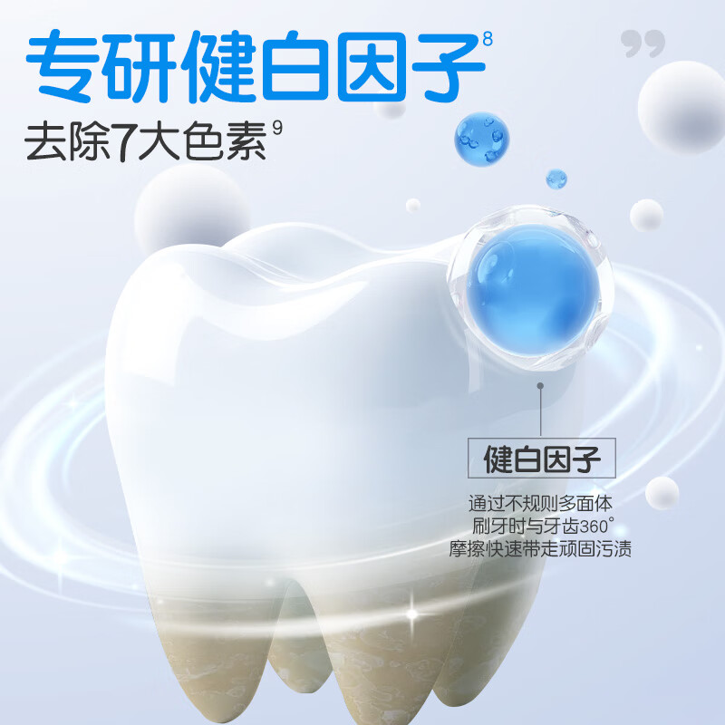 舒客+ 长效防蛀 儿童牙膏60g(2-5岁草莓香型)-猫头鹰高清大图