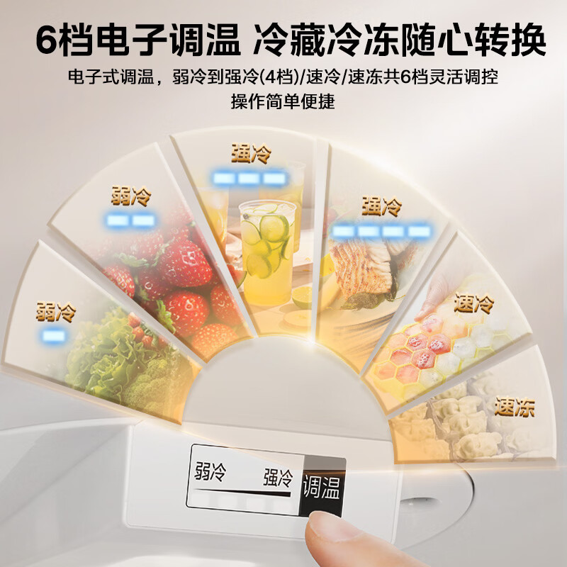 美的冰箱220L三门冰箱灰色租房家用客厅宿舍小型冰箱三开门三温低耗省电低音运行MR-231T高清大图