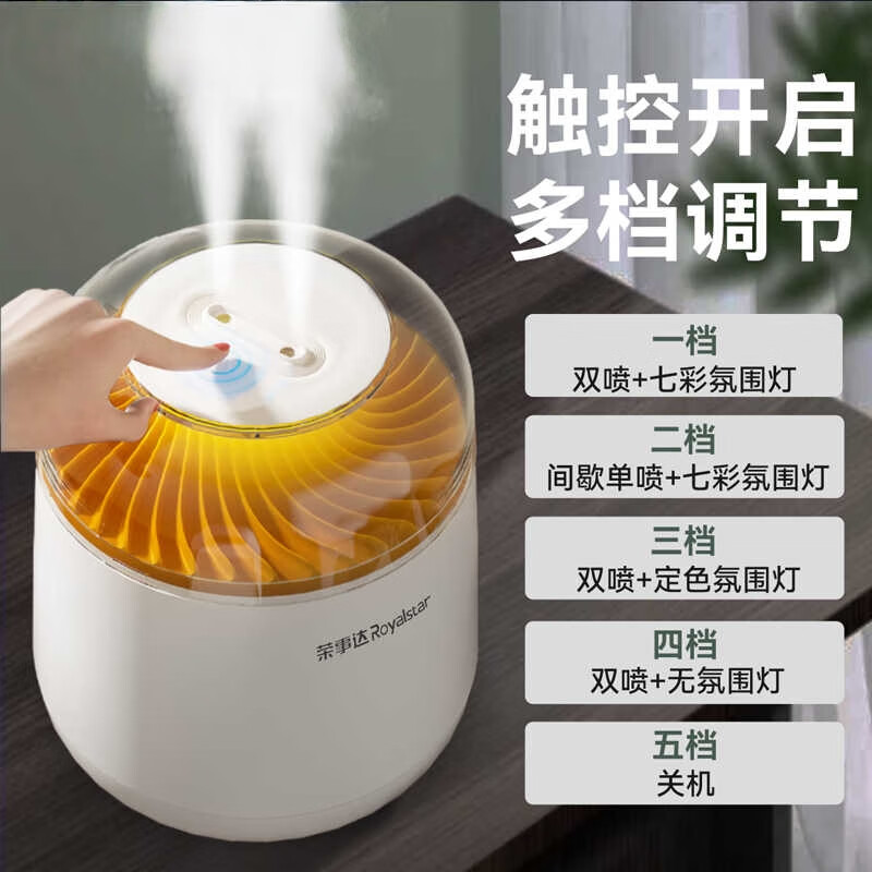 荣事达小型加湿器家用桌面卧室轻音2.5L上加水双喷头大雾量小型办公室客厅高清大图