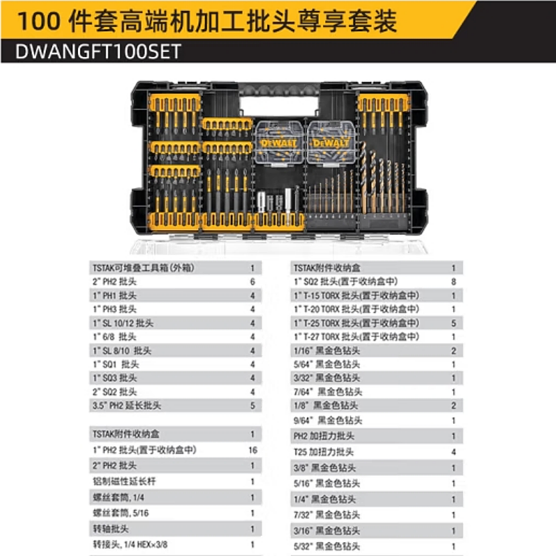 得伟100件套高端机加工批头尊享套装DWANGFT100SET套高清大图