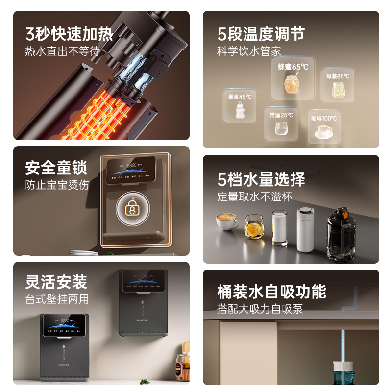 志高(CHIGO)管线机 5段控温 智能抽水自吸桶装水家用下置水桶直饮机超薄速热饮水机 AK01-可吸桶装水[上门安装]高清大图