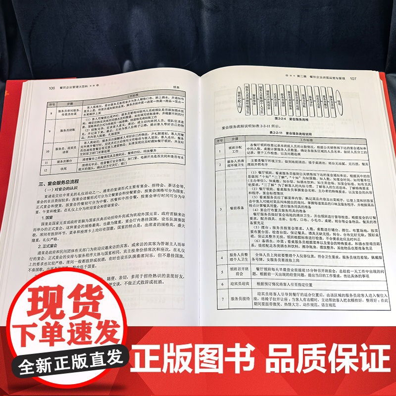 预售 餐饮企业管理大百科 《餐饮企业管理大百科》编写组 编 企业管理经管、励志 正版图书籍 化学工业出版社高清大图