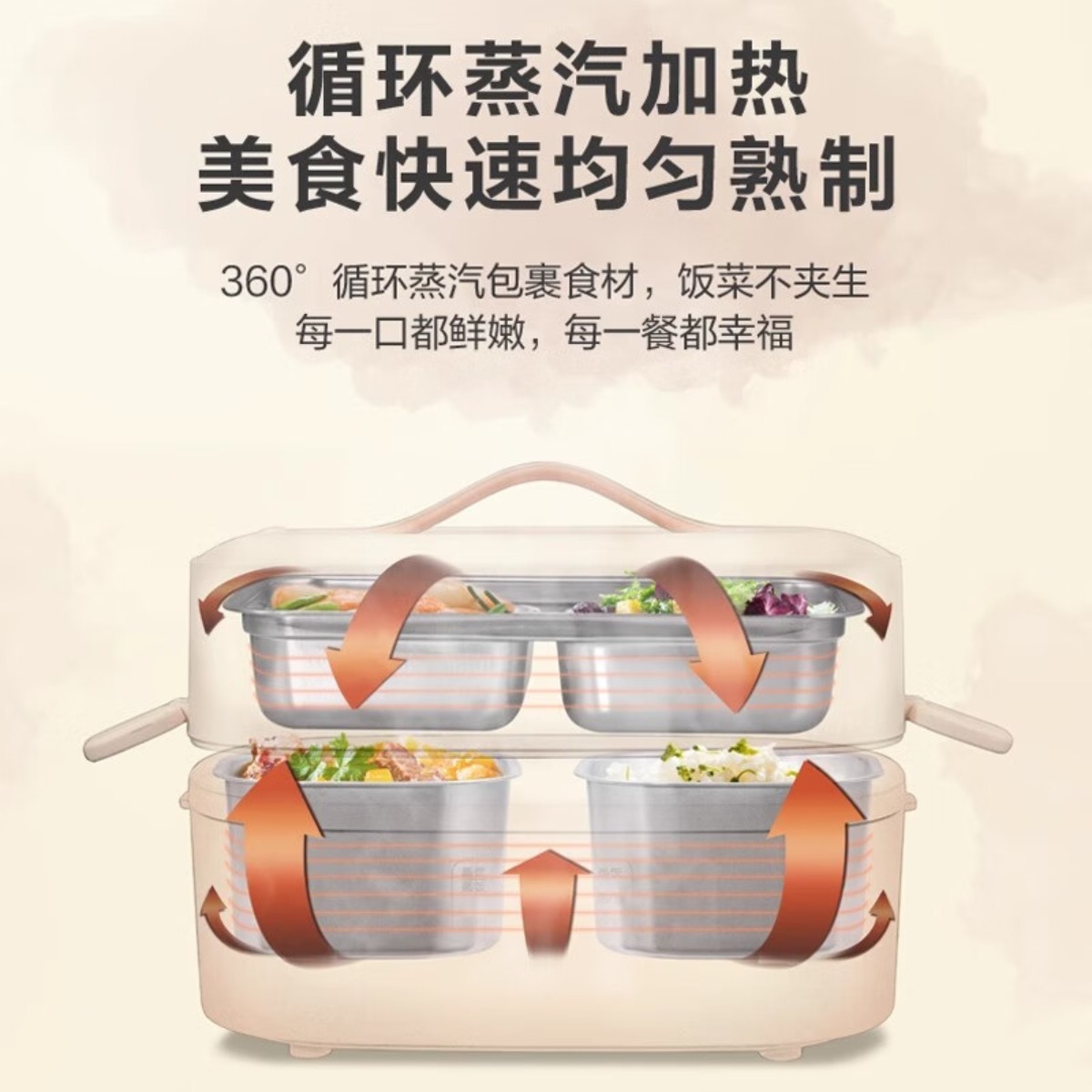 格力(GREE)电热饭盒加热饭盒保温饭盒 双层四胆办公室煮饭粥蒸蛋玉米预约密封不漏 便携饭盒DFH-1501Z海棠粉高清大图