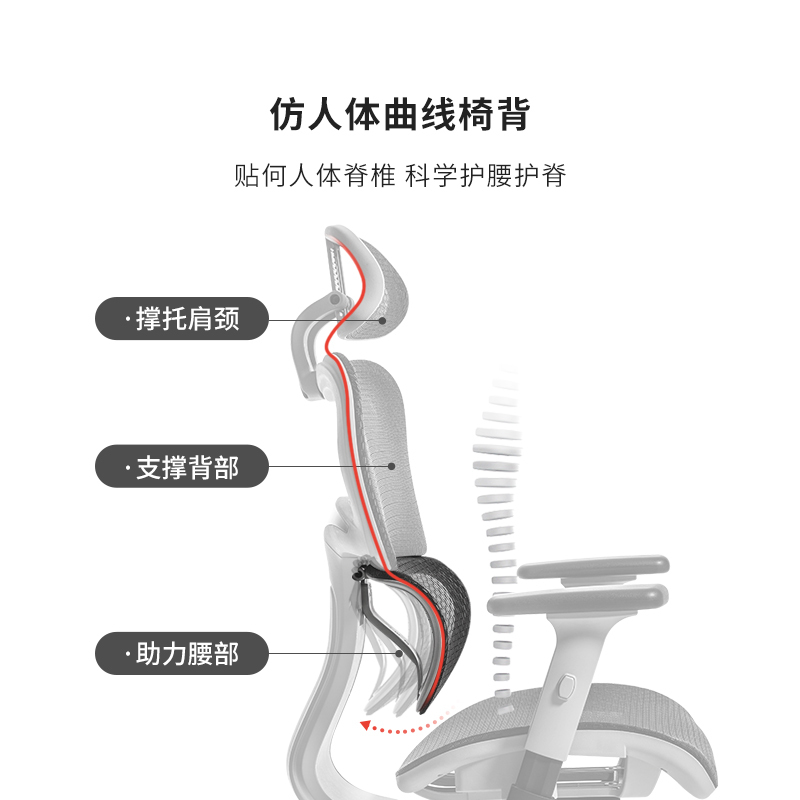 八九间电脑椅办公椅人体工学椅工程学老板椅电竞椅家用舒适久坐透气网椅