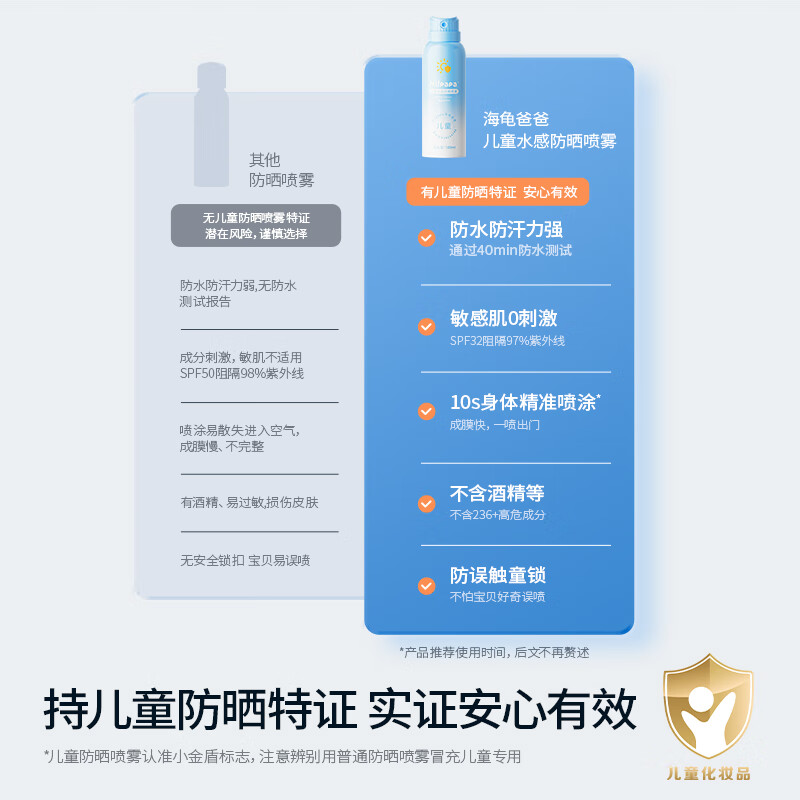 海龟爸爸Hi!papa儿童水感防晒喷雾spf32+++[身体专用]-24年新款100ml高清大图
