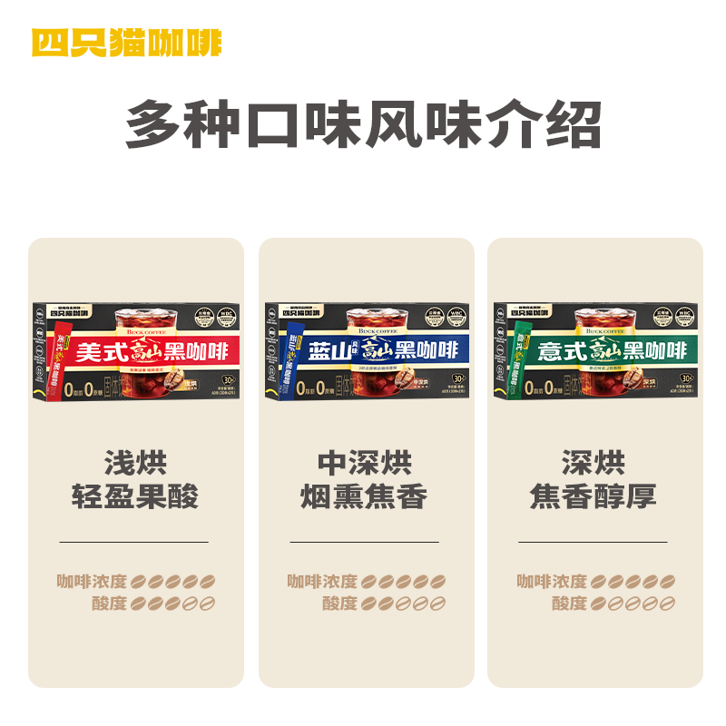 四只猫云南高山黑咖啡0蔗糖速溶咖啡美式纯苦便携装美式黑咖30杯高清大图