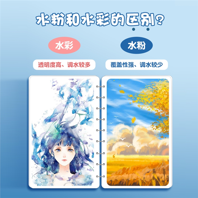得力(deli)水彩水粉套装画画初学者儿童工具颜料