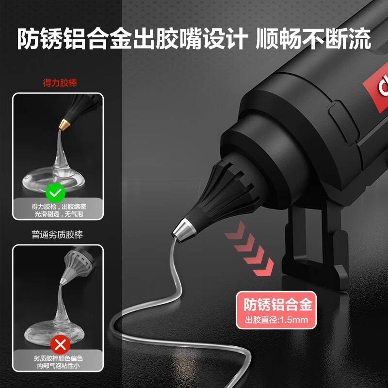 deli得力DL407040专业级热熔胶枪40W(红)(把)高清大图