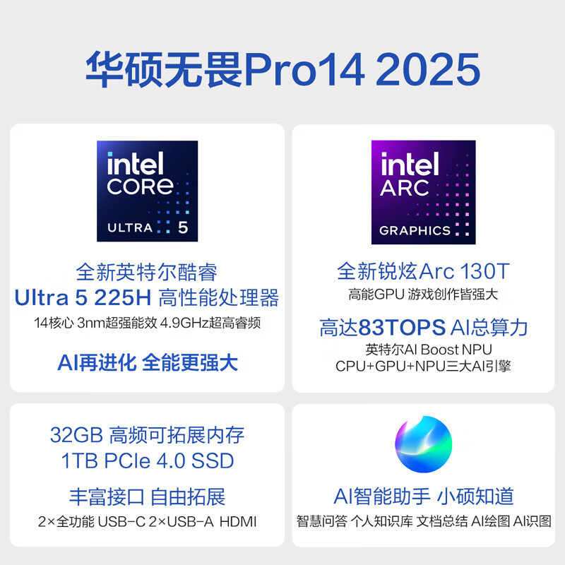 华硕(ASUS)无畏Pro14 14英寸轻薄便携商务办公学生全新二代酷睿Ultra高性能AI轻薄笔记本电脑 (Ultra5 258V 32G内存 1T固态 2.8K)银色高清大图