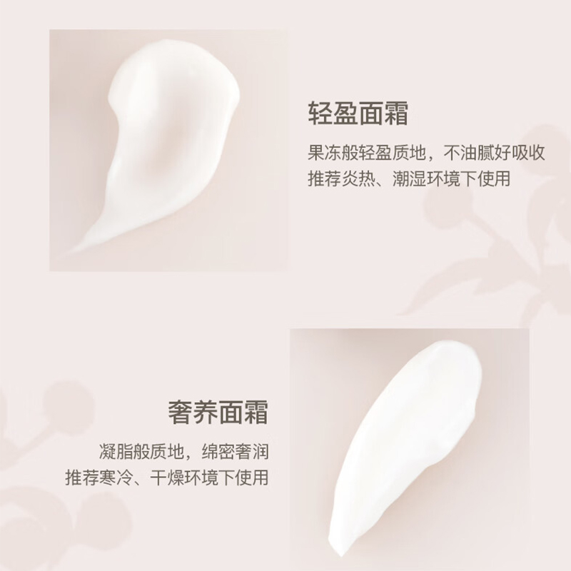 茱莉蔻(JURLIQUE) 新臻萃活颜轻盈面霜 补水保湿紧致滋润 面部护肤品 50ML高清大图