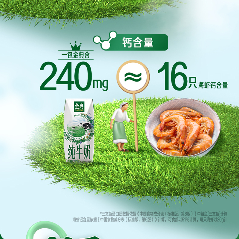 [3月生产]伊利金典(SATINE)纯牛奶200ml*12盒*1箱3.6g乳蛋白原生高钙高清大图