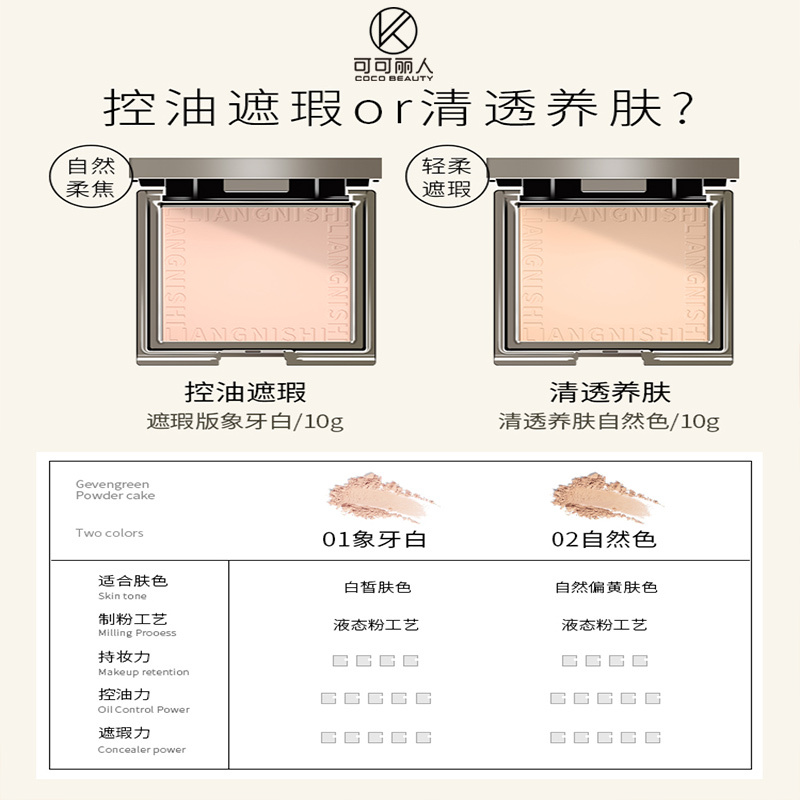 可可丽人柔焦粉饼散粉控油定妆持久蜜粉女防水防汗油皮遮瑕正品不脱妆神器