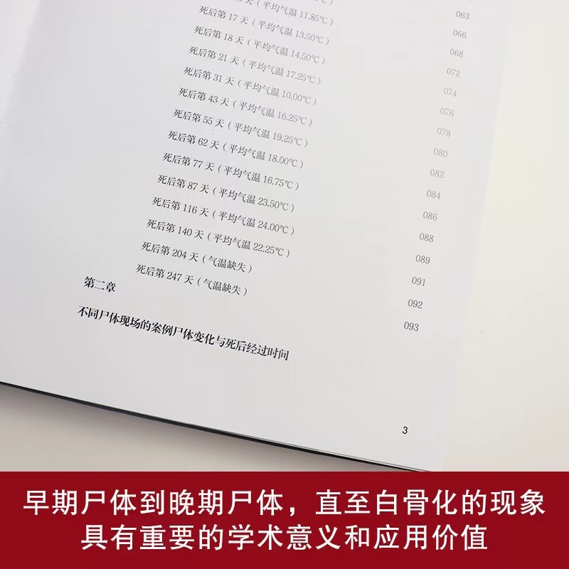 [正版]尸变图鉴(自然环境下的尸体变化)(精)高清大图