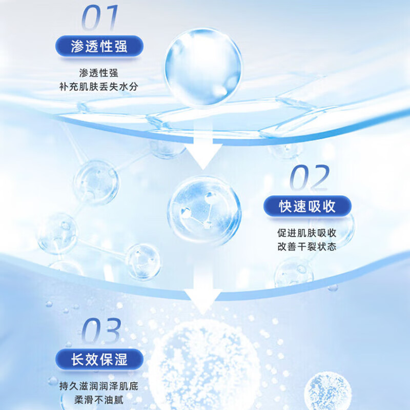 修正维生素e尿素霜15%乳膏软膏身体乳皮肤干燥疙瘩毛囊角化手足干裂膏 100g高清大图