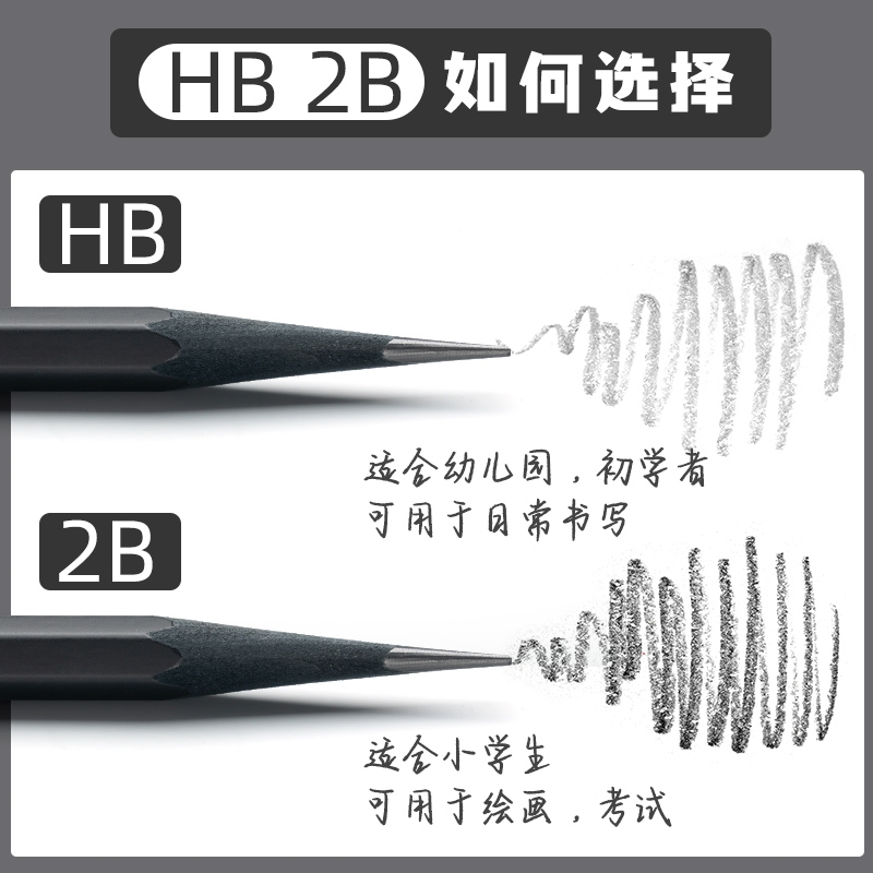 得力(deli)黑木铅笔hb小学生专用一年级2b带橡皮擦头的2比儿童二年级幼儿园学习文具用品套