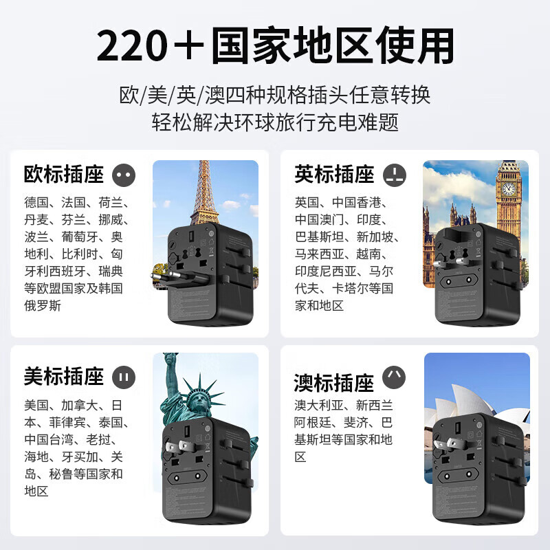 德力西电气全球通旅行插座 基础款 CD98-SPQ(HE)Q高清大图