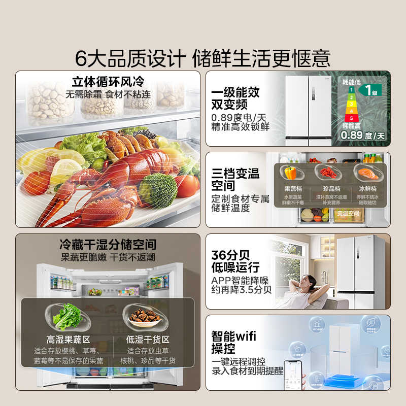 美的新品508L双系统循环主动净味家用冰箱十字四门风冷真香系列高清大图