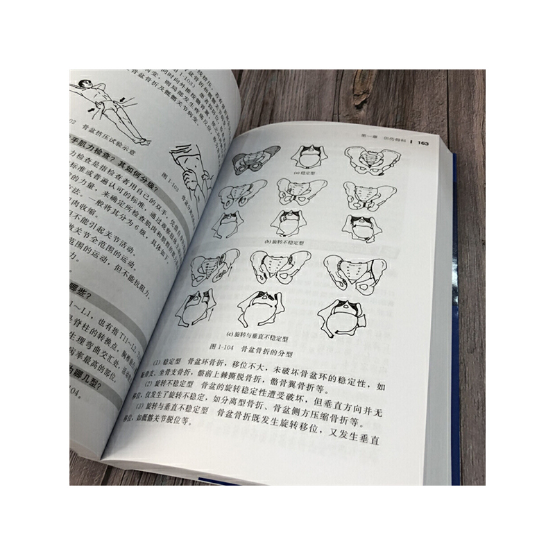 [正版]骨科医师查房手册高清大图