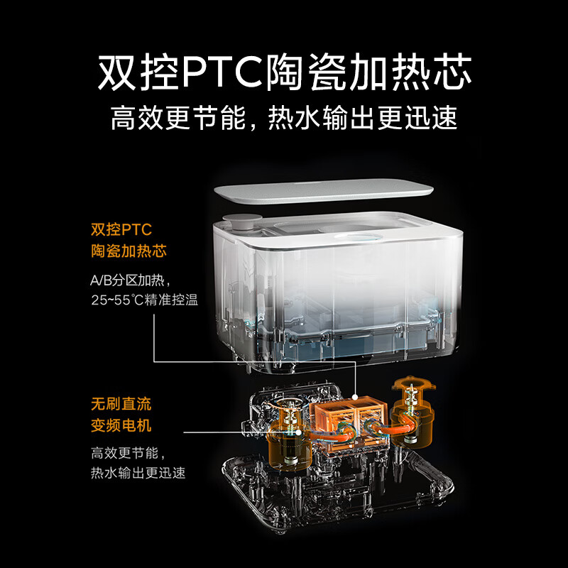 [官方旗舰店]米家智能温控水暖毯 智能循环水暖 左右独立温控 米家APP控制 1.5*2米高清大图