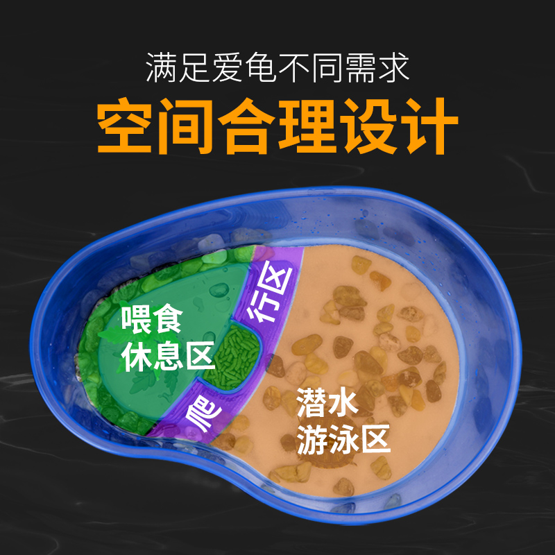 多功能乌龟盆龟箱小乌龟饲养盒儿童龟缸塑胶龟盆防摔防裂高韧性 默认尺寸 龟盆S号32CM长