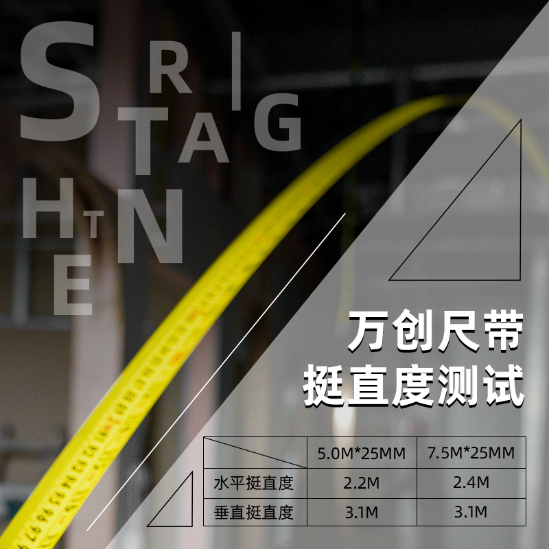 万创银色喷漆尺壳钢卷尺2米/3米/5米/7.5米/10米多规格木匠工业测量尺