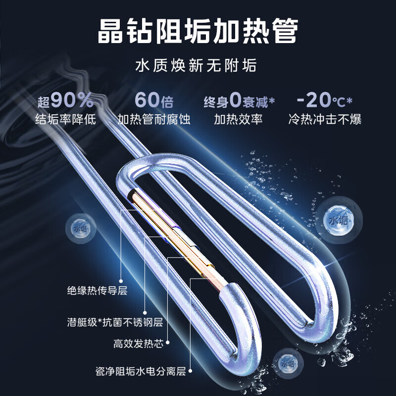 美的(Midea)电热水器80升3300W变频速热镁棒免换内胆免清洗一级能效美肤浴F8033-JE8Pro(HE)
