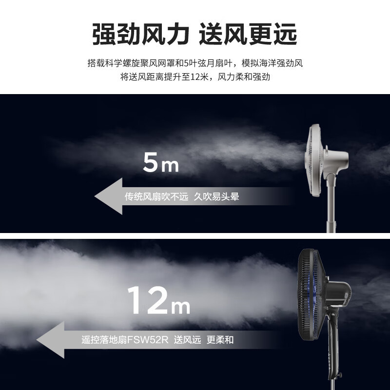 艾美特(AIRMATE)电风扇五叶家用智能遥控大风量摇头立式落地扇节能轻音定时电扇宿舍降温风扇 FSW52R 遥控款 爆