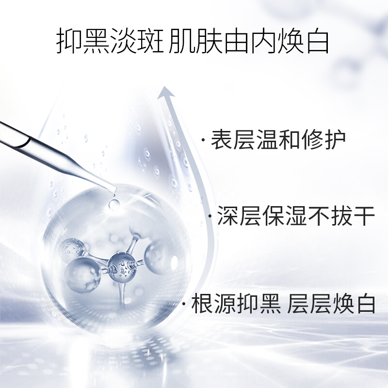 珀莱雅(PROYA)烟酰胺精华液发光瓶(30ml+1.35g) 补水保湿收缩毛孔温和修护高清大图
