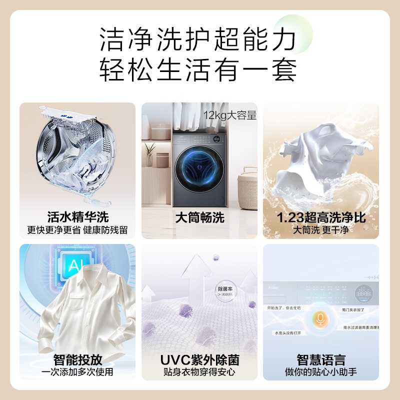 海尔(Haier)云溪4.0 12公斤 精华洗 1.23洗净比 紫外线除菌 一键智洗 滚筒洗衣机 SEU68BU1高清大图