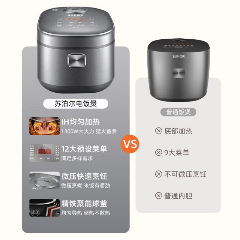 苏泊尔SUPOR 5L IH电磁加热圆形电饭煲黑色钛金属精钢鼎釜内胆机械控制支持预约功能液晶显示大容量家用高清大图