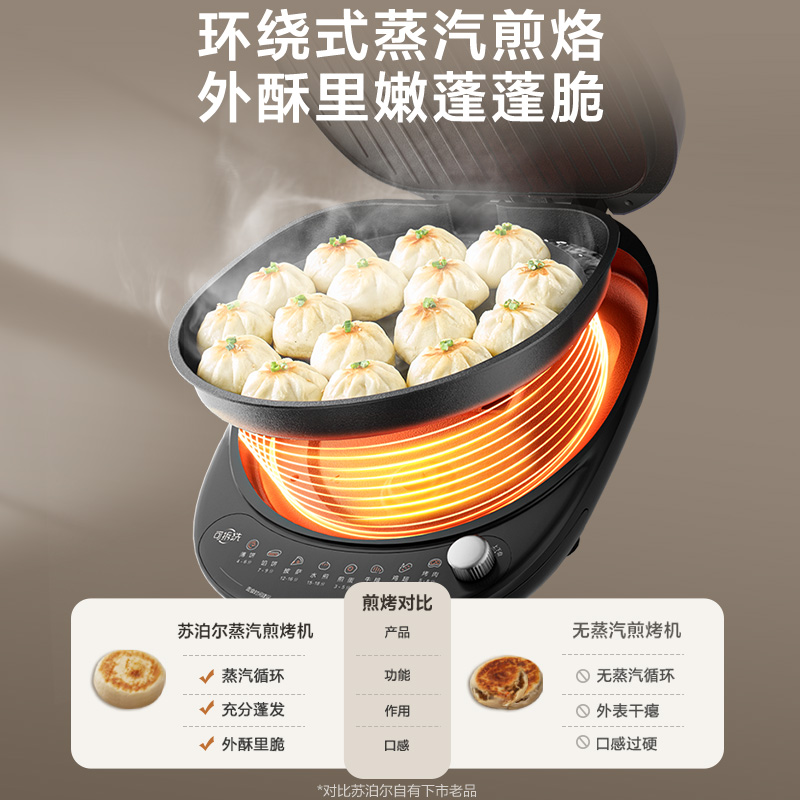 苏泊尔(SUPOR)电饼铛 上下盘可拆洗 电饼档家用双面加热烙饼煎饼 早餐机 31mm加深抗菌烤盘 JJ30RQ802高清大图