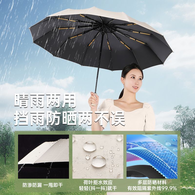 72骨全自动雨伞男女折叠大太阳伞晴雨两用防晒防紫外线遮阳伞高清大图