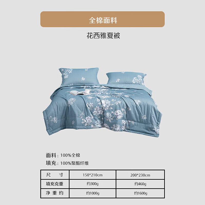 水星家纺 空调被夏凉被子七孔纤维夏被子约1600克200*230cm蓝高清大图