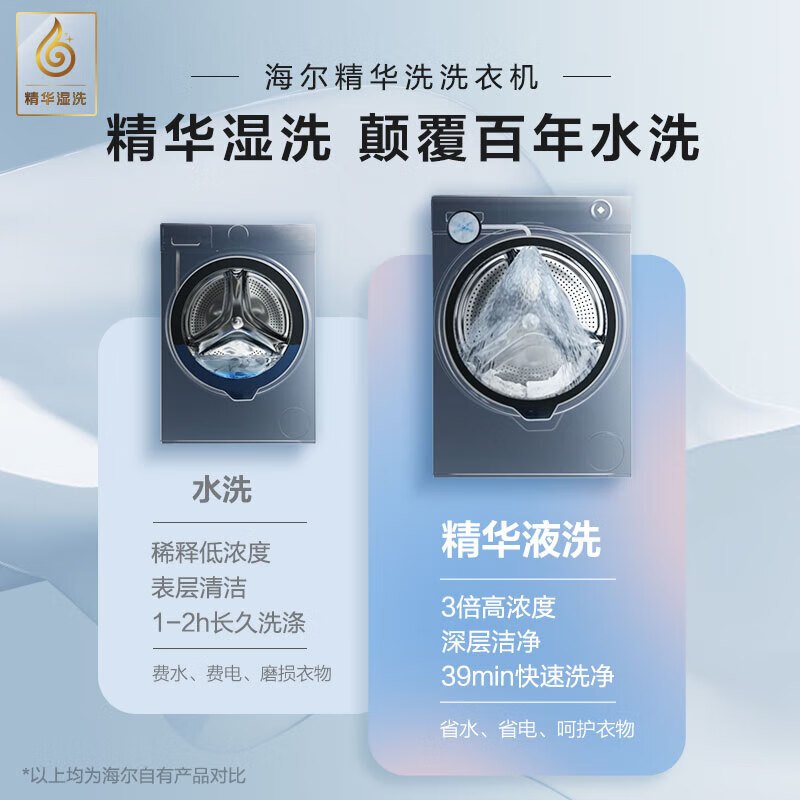 海尔(Haier) 精华洗 10公斤 滚筒洗衣机 直驱变频 超薄 大筒径 洗烘一体机XQG100-HBD14376LU1高清大图