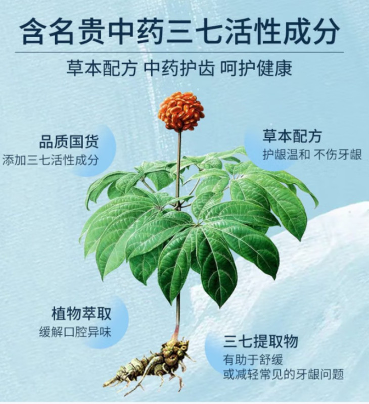 云南三七牙膏清新口气多效护理减轻牙龈问题 清新留兰180g*3支高清大图
